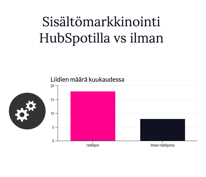 Some-markkinointi-infograafi-sosiaalinen_media_kuva.png