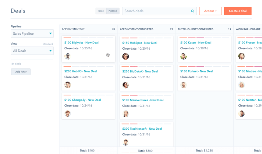 HubSpot-crm-deals-nakyma