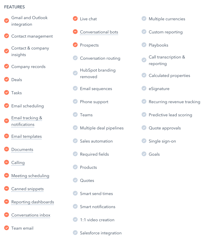 HubSpot-crm-ja-Free-Sales-Tools-ominaisuudet