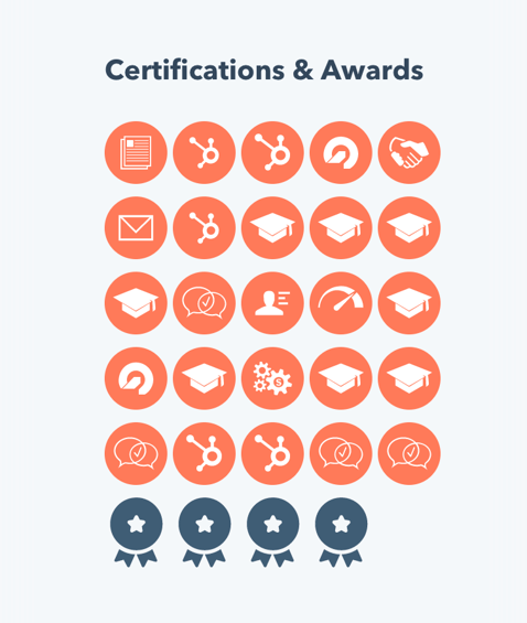 SalesComm-certifications