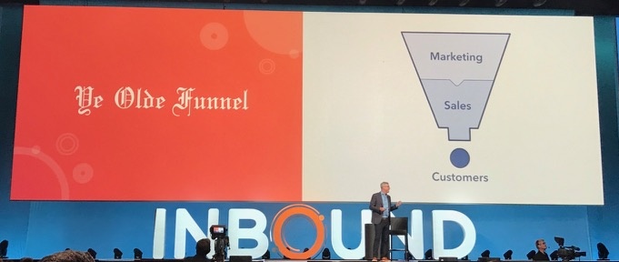 Old funnel | inbound18