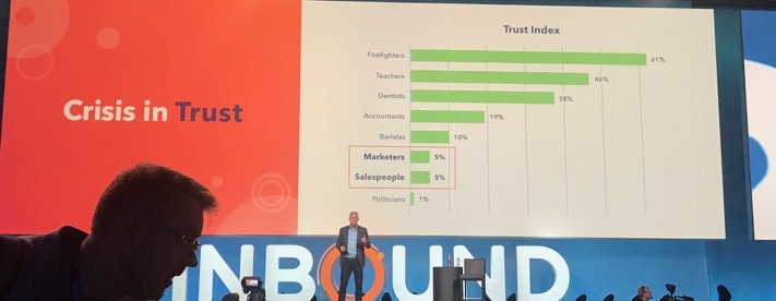 Crisis in trust | inbound18