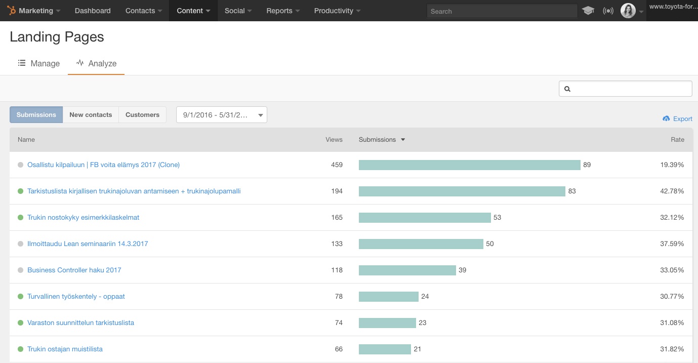 Toyota Material Handling´s HubSpot, landing pages tool