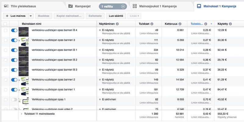 Facebook-kampanja ja linkin klikkauksen hinta