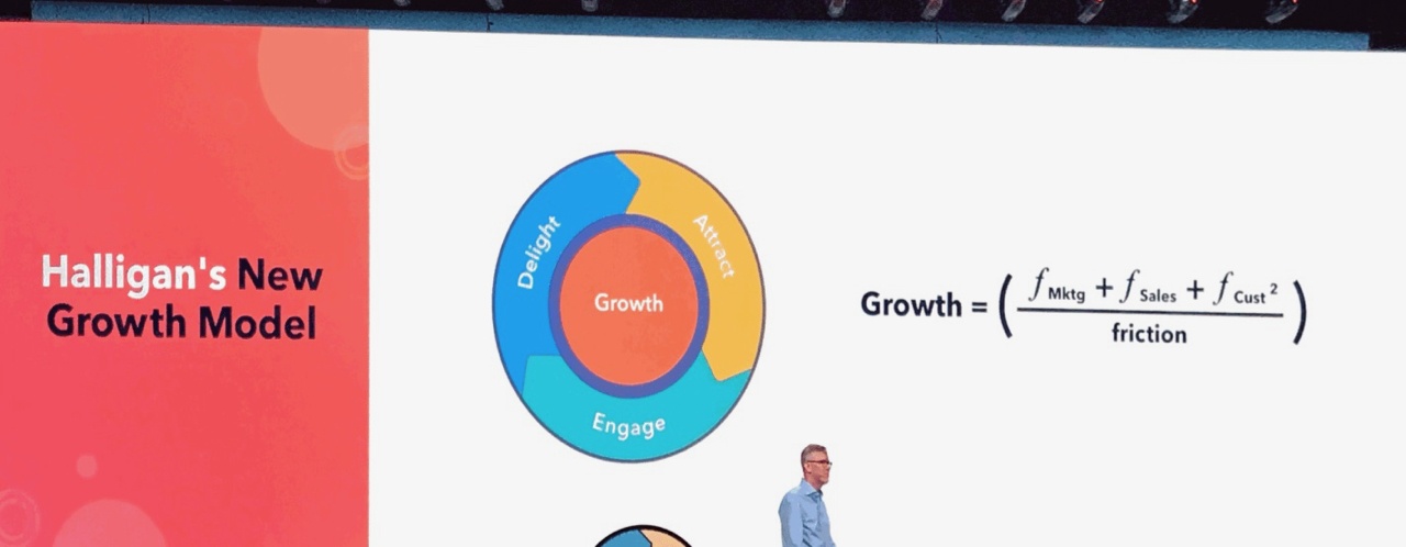 Halligan's new growth model | inbound18