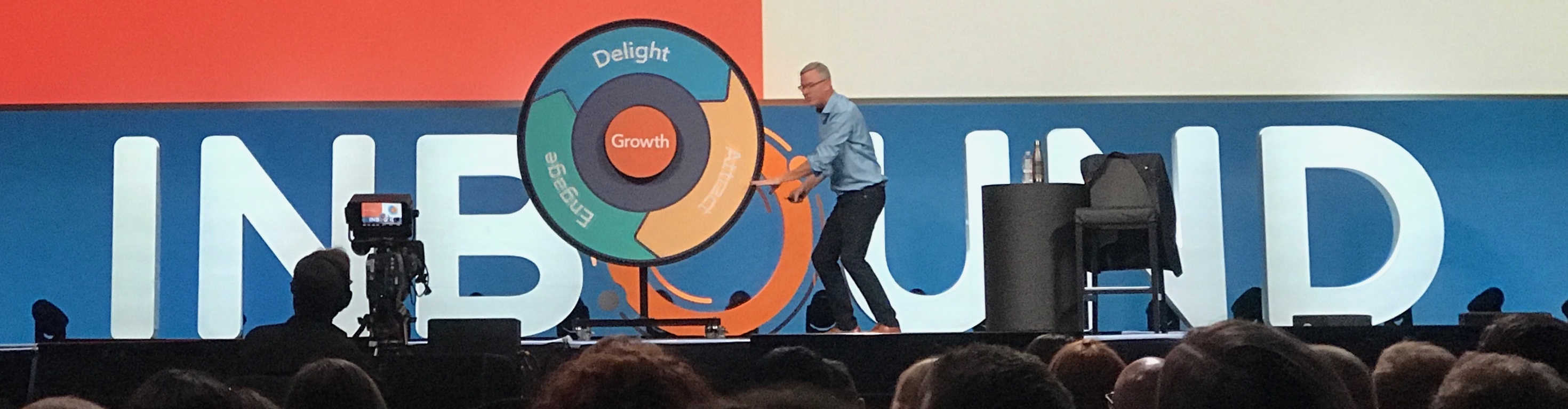 Flywheel  | inbound18