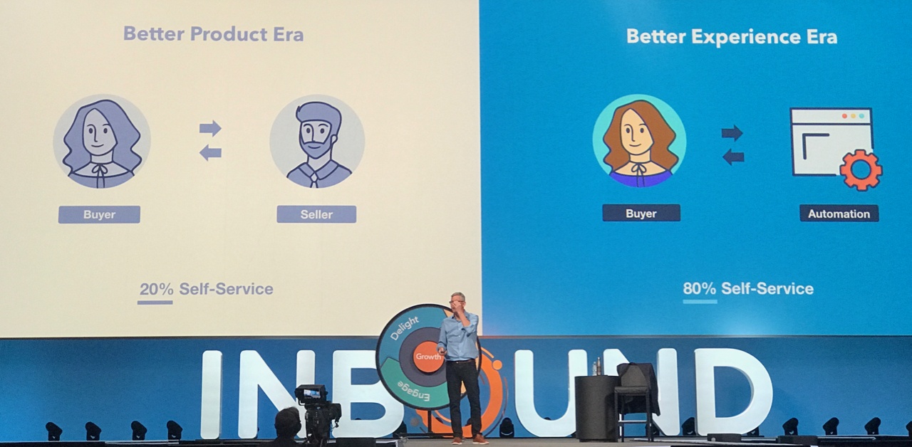 Better product  | inbound18